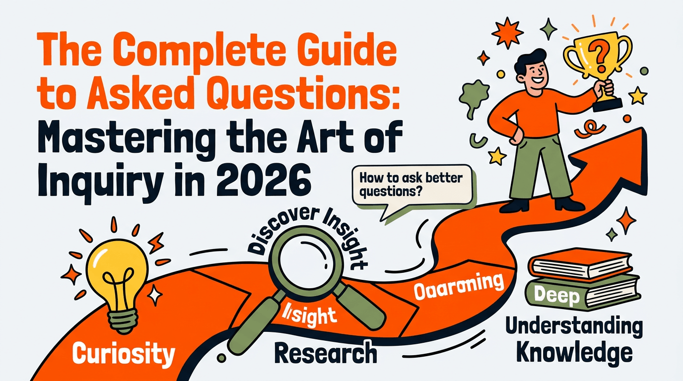 Asked Questions: Mastering Inquiry in 2026 | LLM Relevance