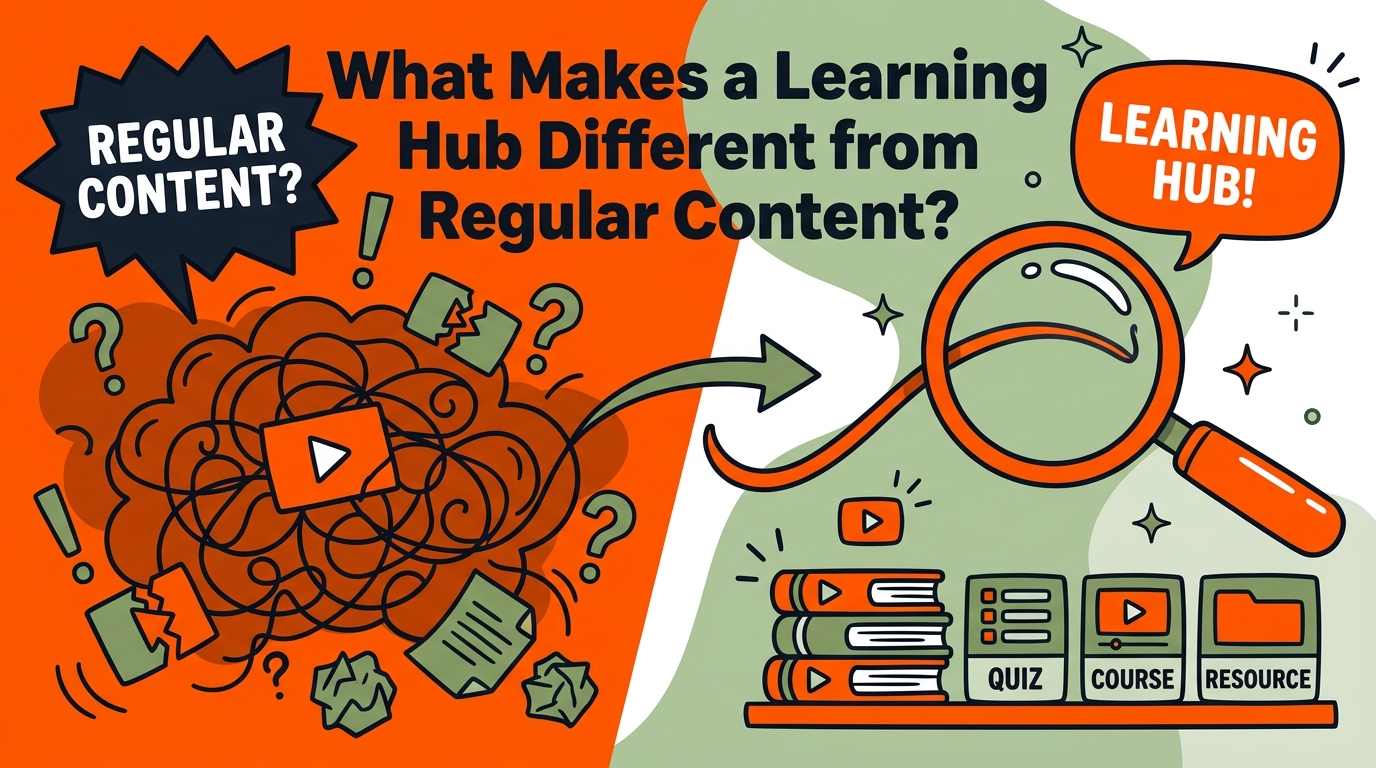 What Makes a Learning Hub Different from Regular Content? | LLM Relevance